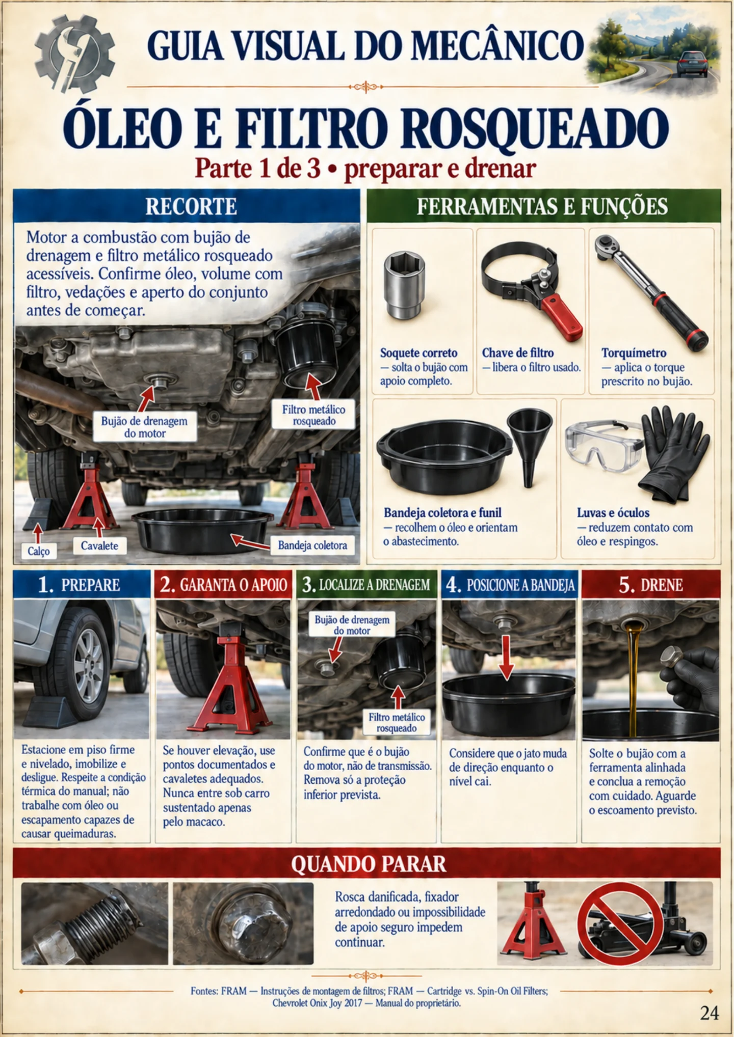 Prévia 2